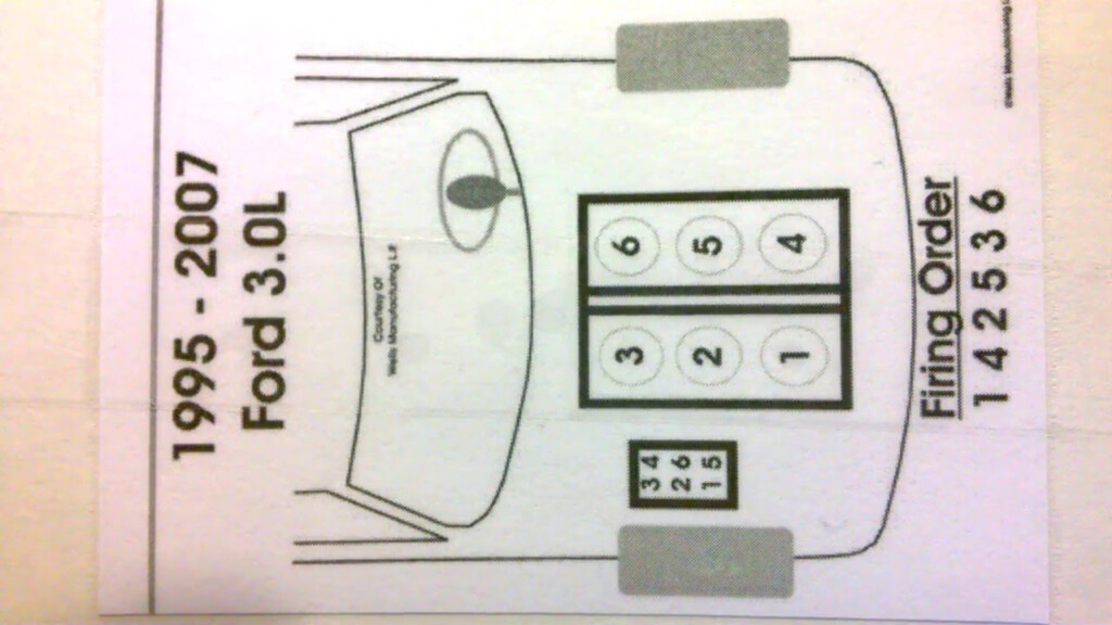 2003 Ford Taurus 3 0 V6 Firing Order Ford Firing Order