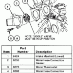 2003 Ford Taurus 3 0 V6 Firing Order Ford Firing Order