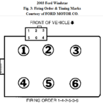 2003 Ford Windstar 3 8 Coil Pack To Engine Wiring Diagram