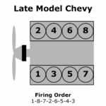 2004 Ford Escape 6 Cylinder Firing Order Wiring And Printable