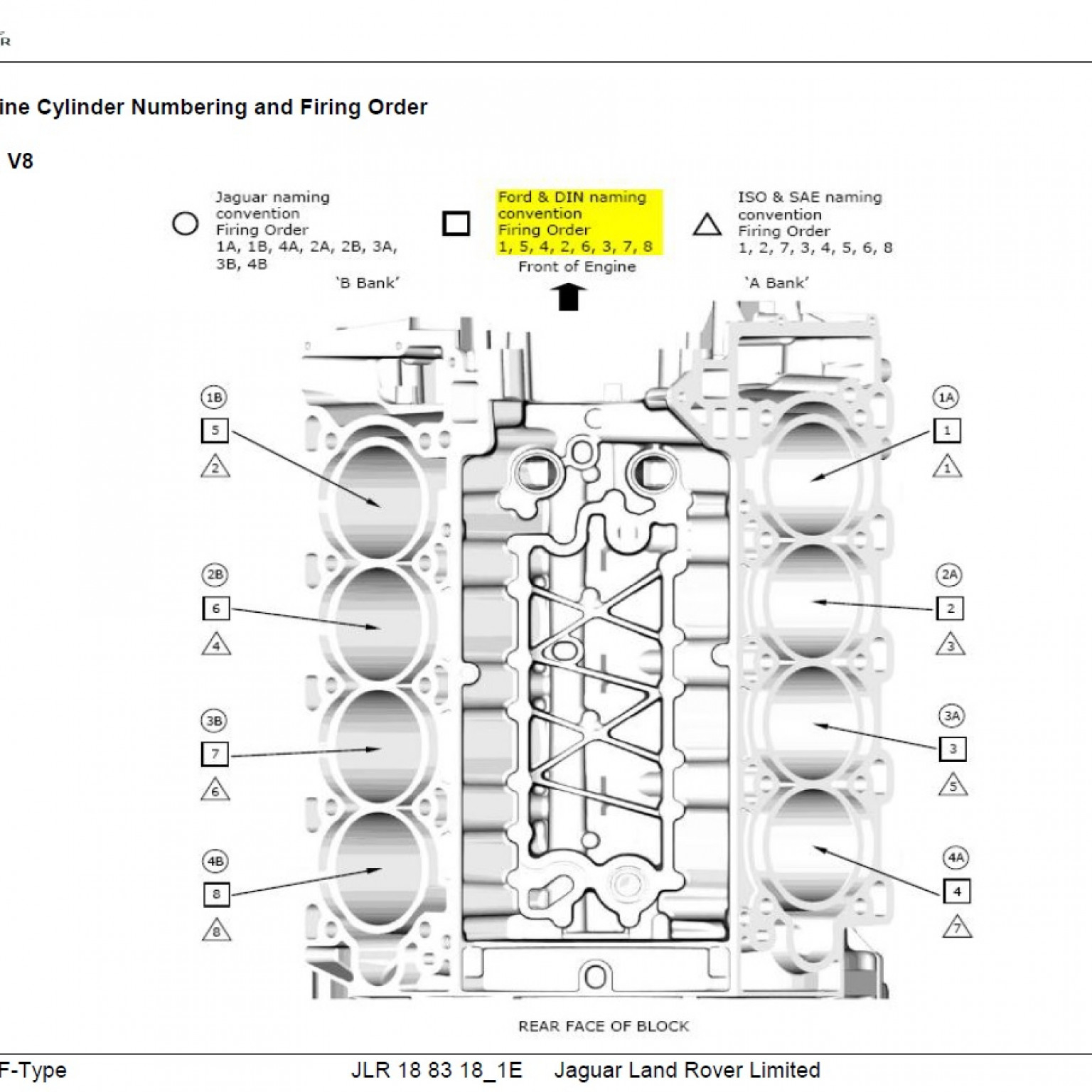 2004 Ford Escape 6 Cylinder Firing Order Wiring And Printable