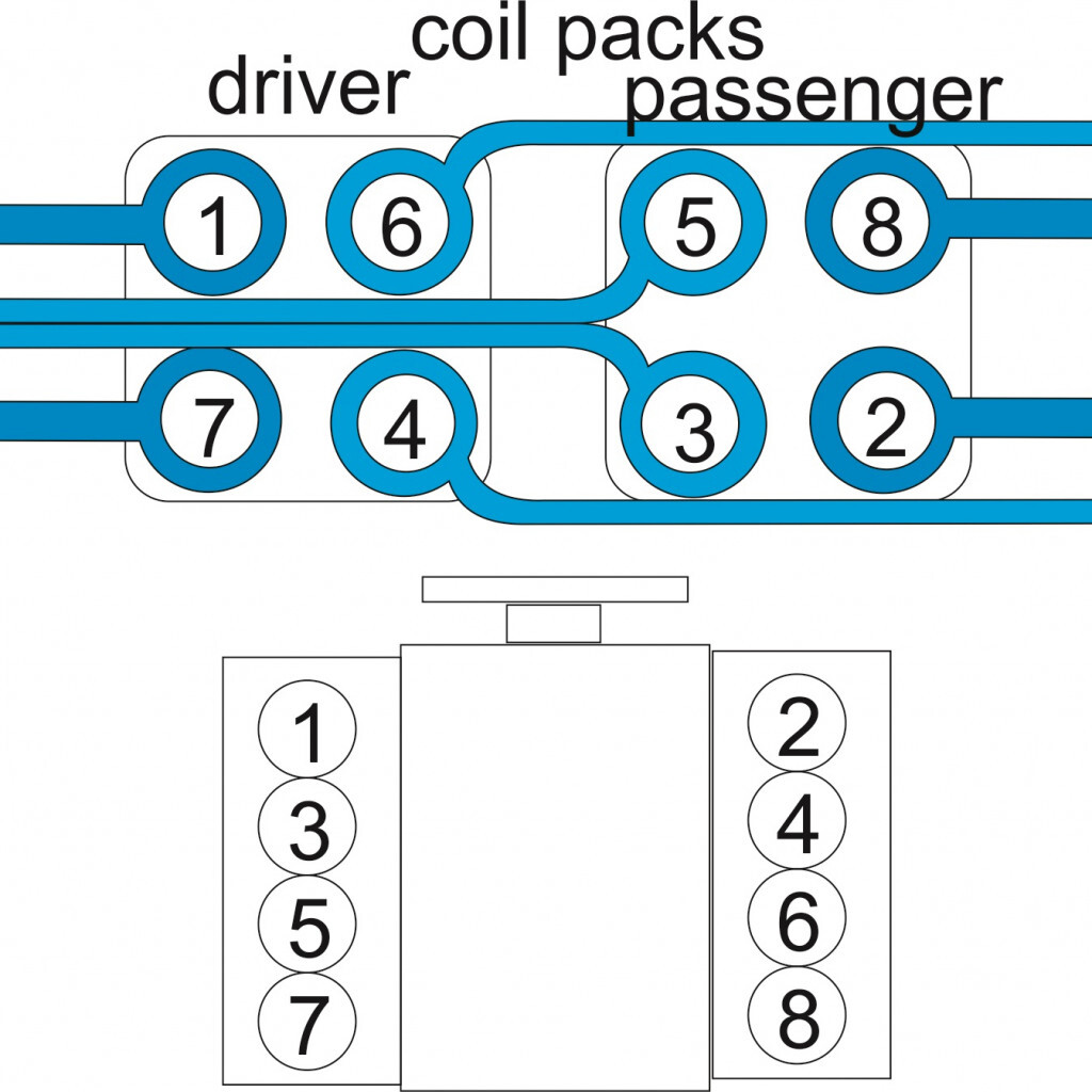 2004 Ford Escape 6 Cylinder Firing Order Wiring And Printable