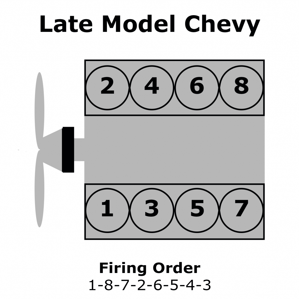 2004 Ford Escape 6 Cylinder Firing Order Wiring And Printable