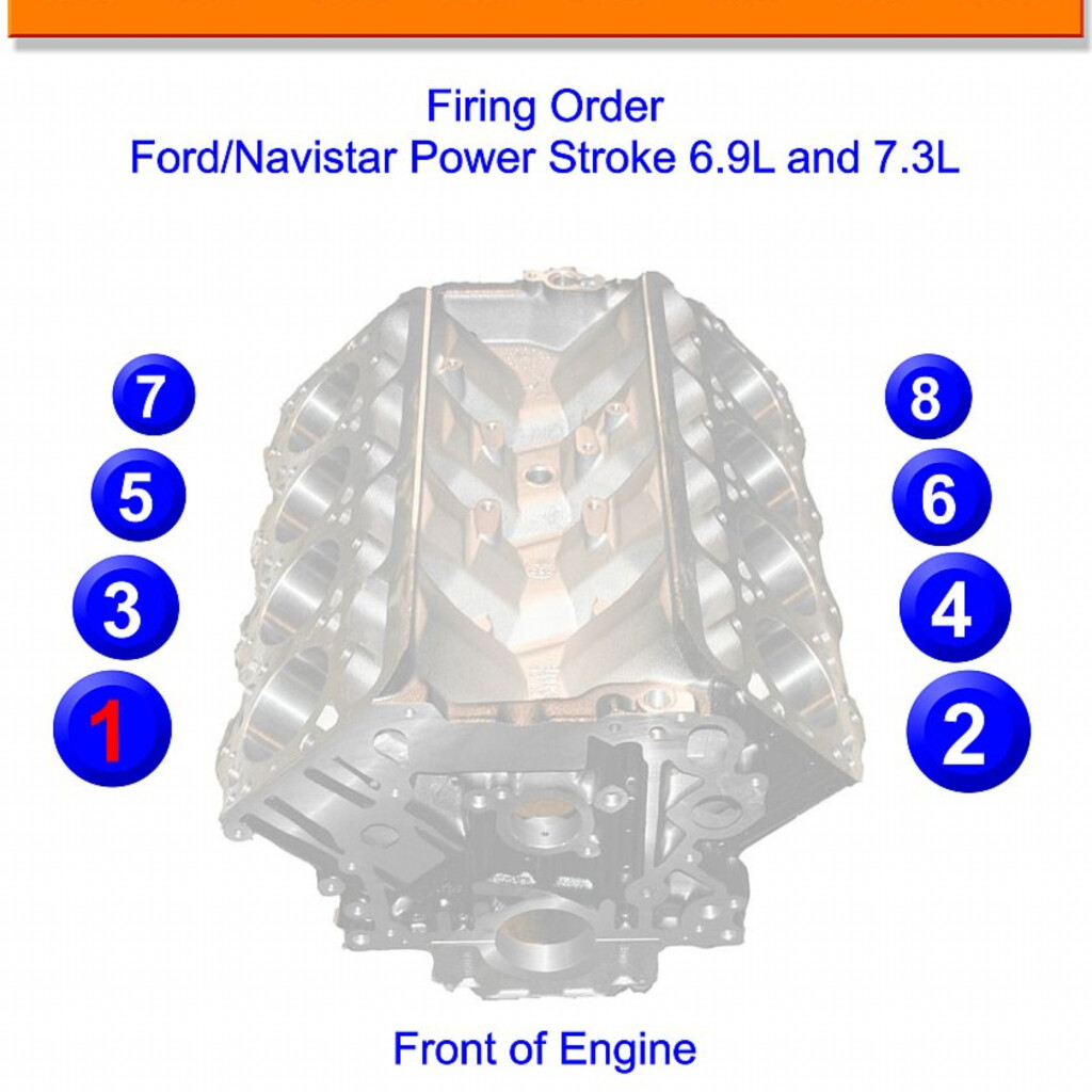 2004 Ford Explorer V8 Firing Order Wiring And Printable