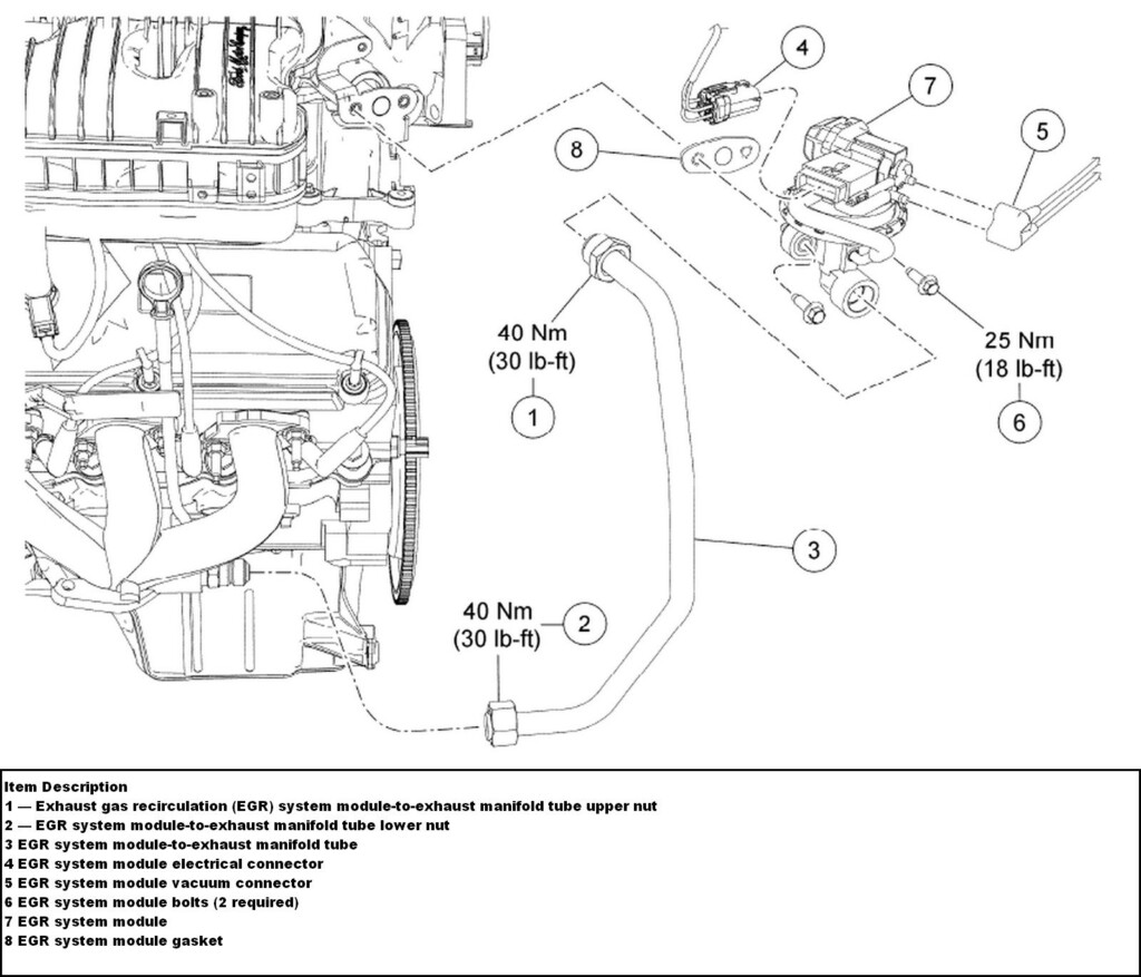 2005 Ford Freestyle Firing Order Ford Firing Order