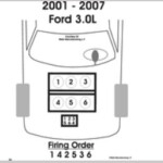 2005 Ford Taurus Spark Plug Wiring Diagram Wiring Diagram