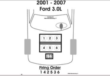 2005 Ford Taurus Spark Plug Wiring Diagram Wiring Diagram