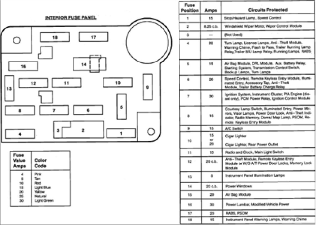 2006 Ford E250 Firing Order Ford Firing Order