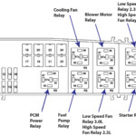 2006 Ford Escape 3 0 Firing Order Ford Firing Order