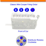 2006 Ford Expedition Firing Order Wiring And Printable