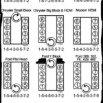 2006 Ford Expedition Firing Order Wiring And Printable