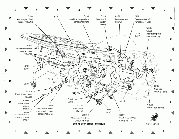 2006 Ford Freestyle Heating Switch Only Works On High Not On 1 2 Or 3