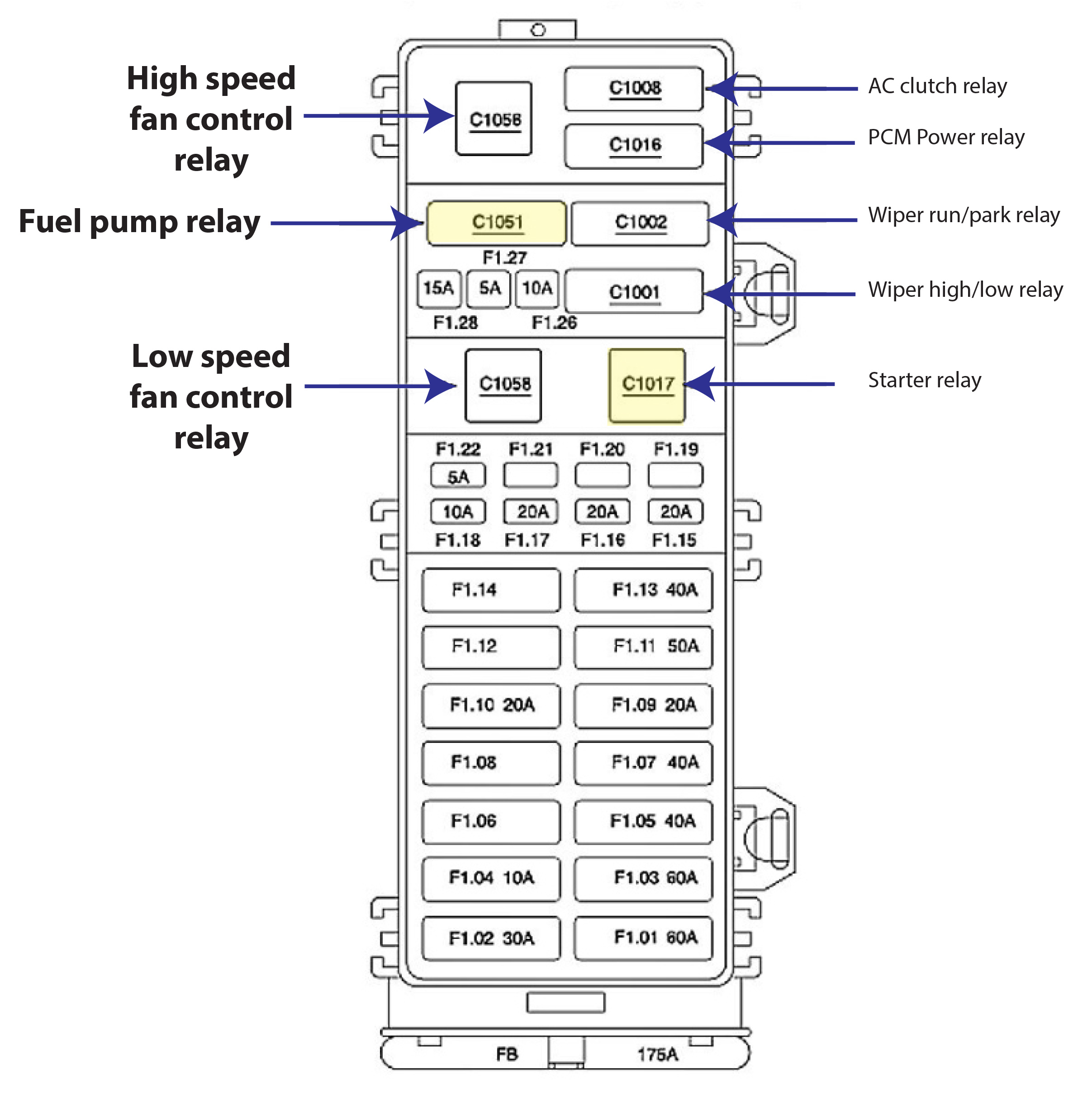 2006 Ford Taurus 3 0 L Firing Order Ford Firing Order