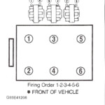 2007 Ford 500 Firing Order Ford Firing Order