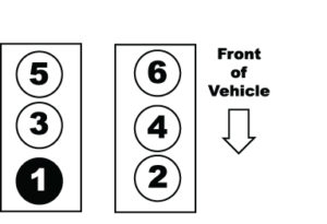 2008 Ford Edge 3 5L Firing Order Ricks Free Auto Repair Advice Ricks