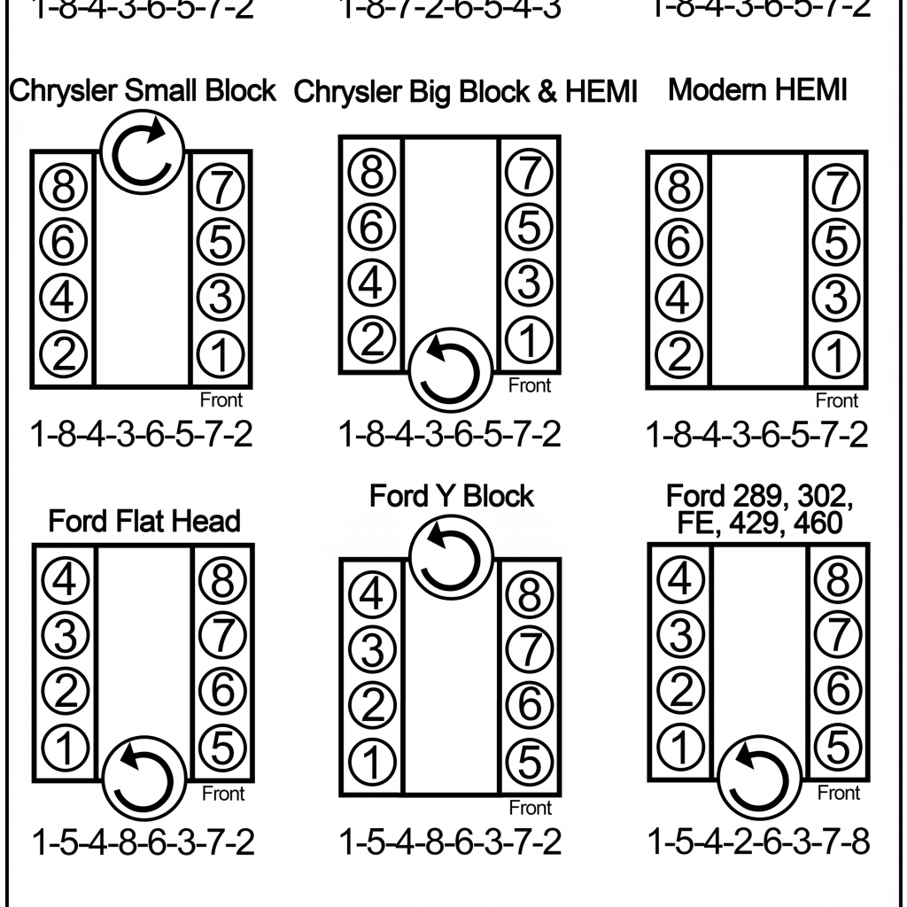 2008 Ford F150 4 6 Firing Order Wiring And Printable