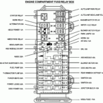 2008 Ford Taurus X Firing Order Wiring And Printable