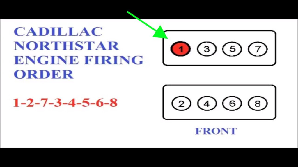 2009 Ford F150 4 6 Firing Order Ford Firing Order