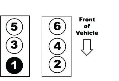 2009 Ford FLEX 3 5L V 6 Firing Order 2007 Ford Edge 2010 Ford Edge 