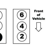 2009 Ford FLEX 3 5L V 6 Firing Order 2007 Ford Edge Ford Flex Ford Edge