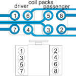 2009 Ford Ford Ranger 2 3L 4 Cyl Firing Order Ricks Free Wiring And