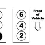 2010 Ford Edge Firing Order Ricks Free Auto Repair Advice Ricks Free