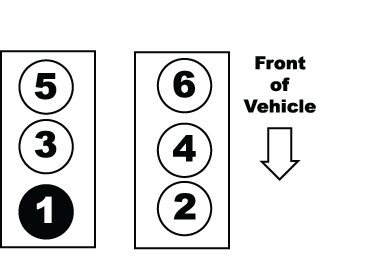 2010 Ford Edge Firing Order Ricks Free Auto Repair Advice Ricks Free 