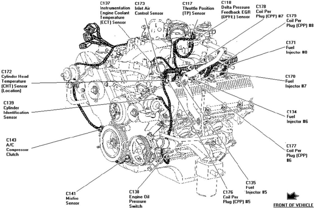 2010 Ford F150 4 6 Firing Order Ford Firing Order