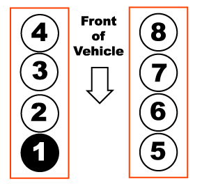 2010 Ford F150 5 4L V 8 Firing Order Ricks Free Auto Repair Advice