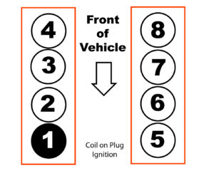 2010 Ford F150 6 2L V 8 Firing Order Ricks Free Auto Repair Advice 