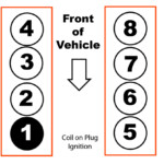 2010 Ford F150 6 2L V 8 Firing Order Ricks Free Auto Repair Advice