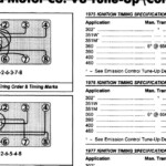 2011 Ford E250 4 6 Firing Order Ford Firing Order