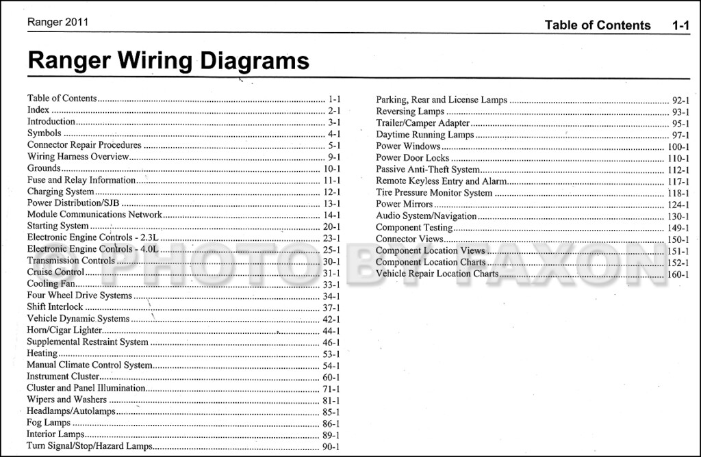 2011 Ford Edge Firing Order Ford Firing Order