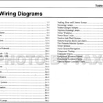 2011 Ford Edge Firing Order Ford Firing Order