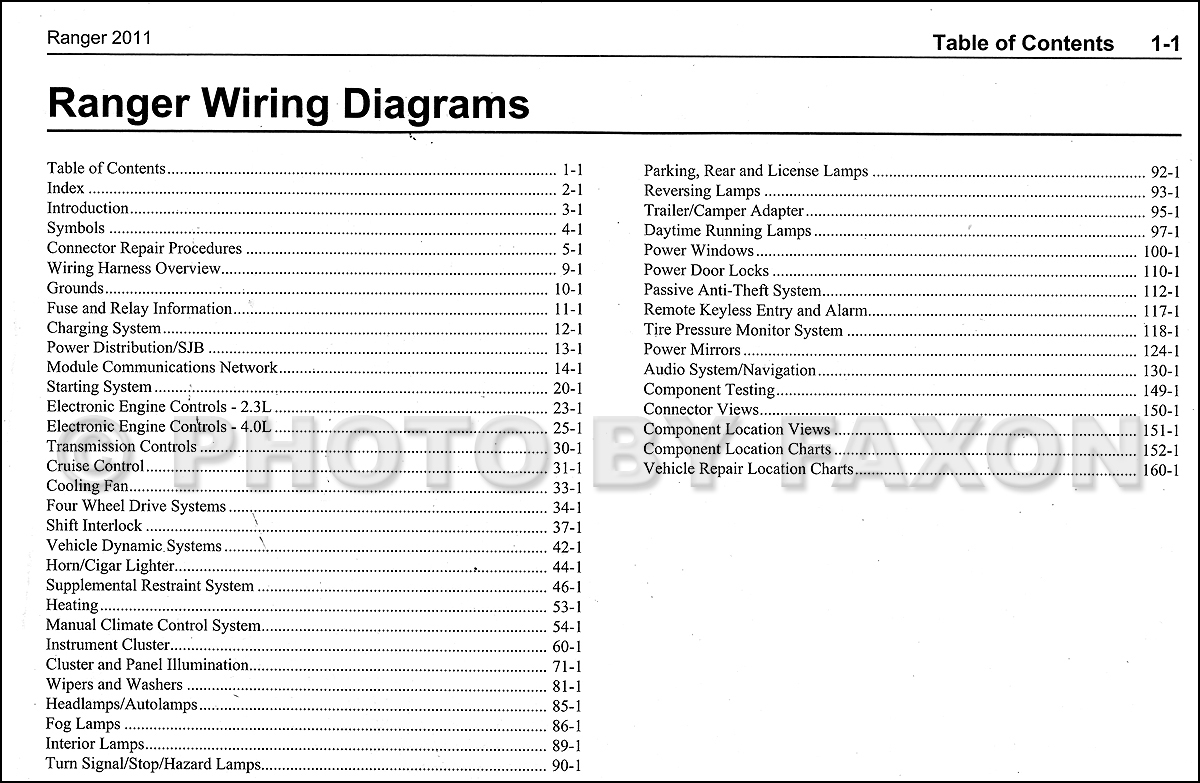 2011 Ford Edge Firing Order Ford Firing Order