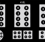 2011 Ford Explorer 3 5 Firing Order Ford Firing Order