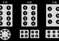 2011 Ford Explorer 3 5 Firing Order Ford Firing Order