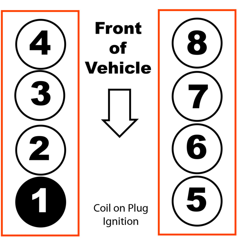 2011 Ford F 150 Ecoboost 3 5 Firing Order Wiring And Printable