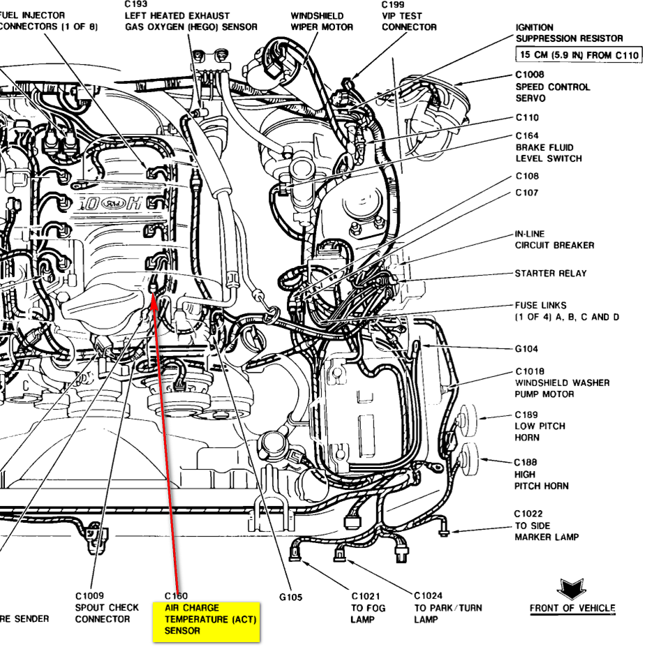 2012 Ford F 150 Ecoboost 3 5 Firing Order Ford Firing Order