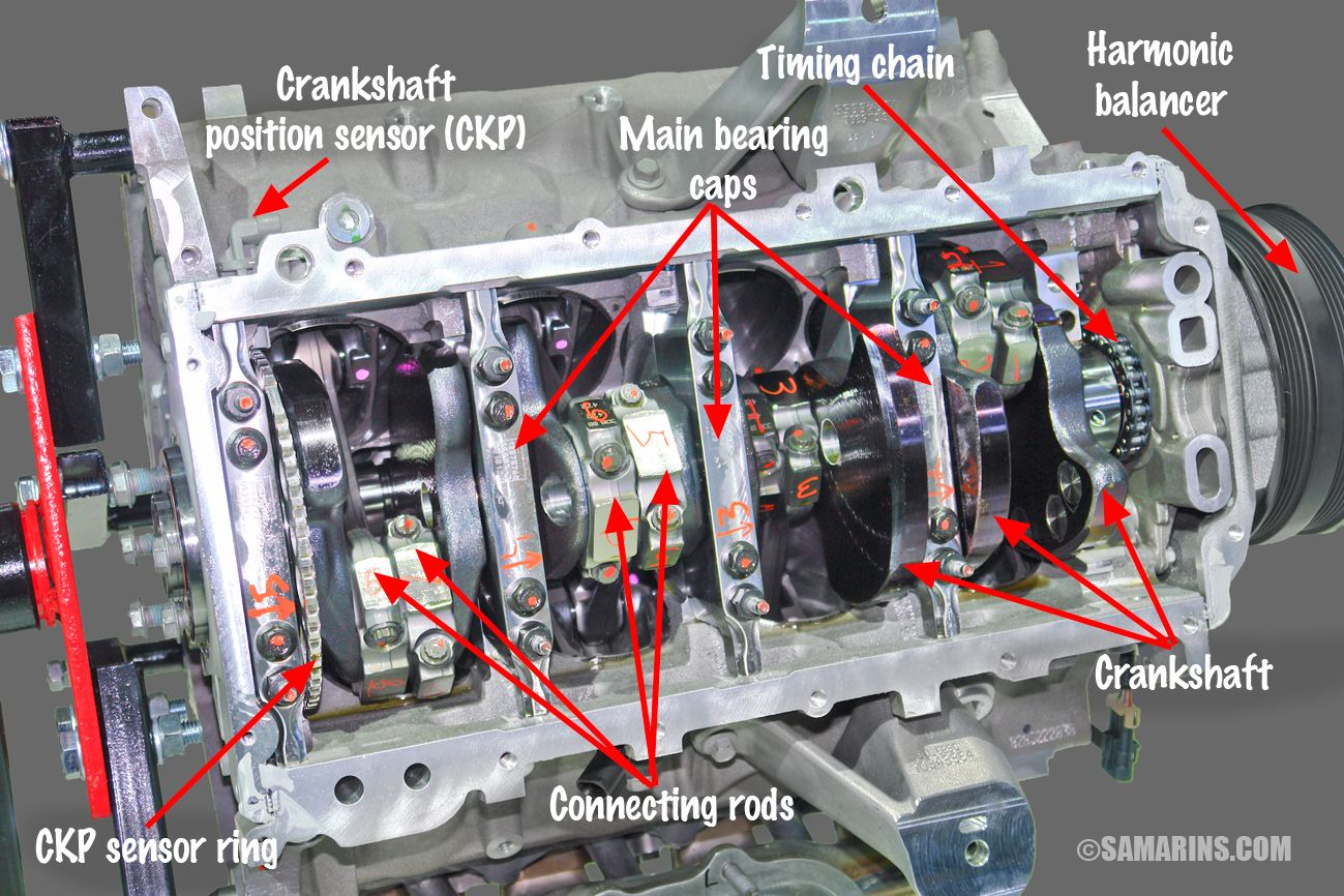 2013 Ford F150 3 5 Ecoboost Firing Order