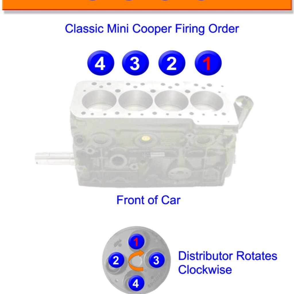 2014 Ford Explorer Firing Order Wiring And Printable