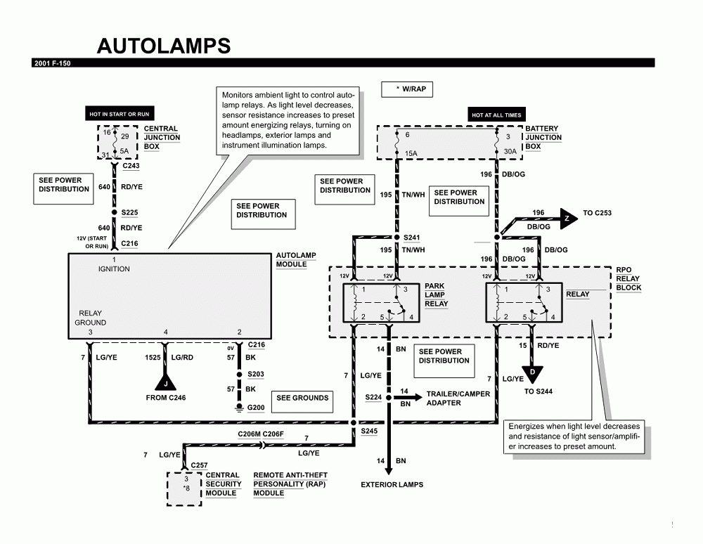 2016 Ford F250 Wiring Diagrams 2011 Ford F250 6 2 Firing Order Ford 