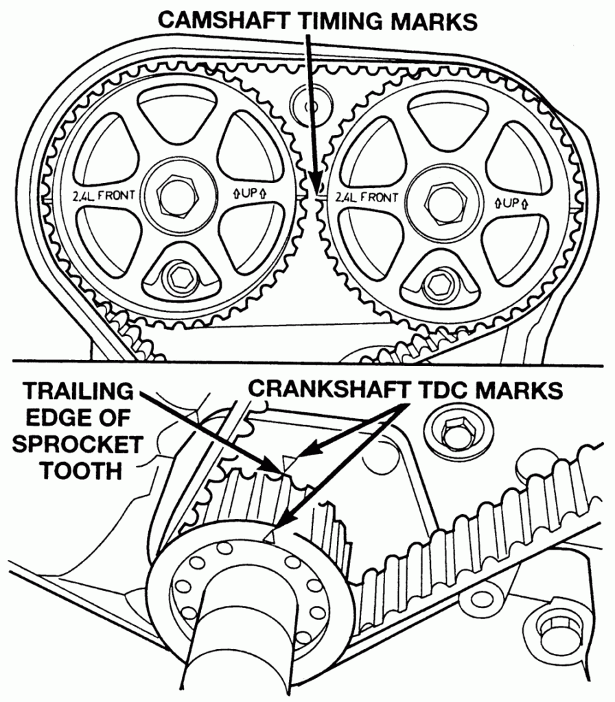 2017 Ford Edge 2 0 Firing Order Ford Firing Order