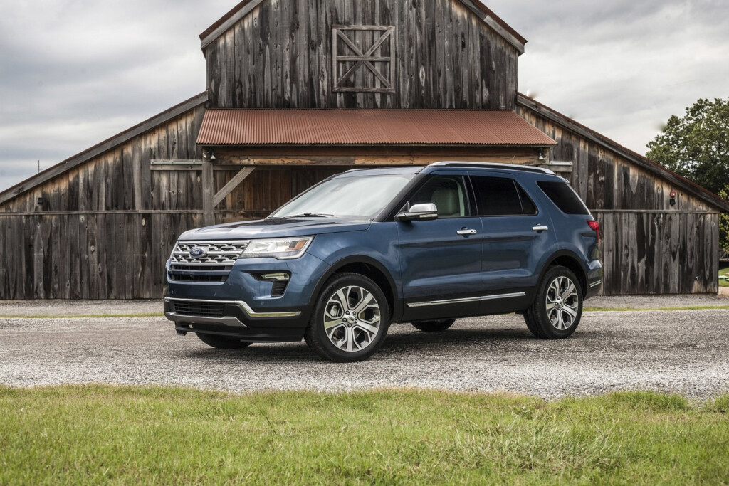 2018 Ford Explorer Limited Luxury Edition Top Speed