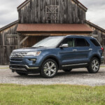 2018 Ford Explorer Limited Luxury Edition Top Speed