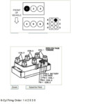 28 2003 Ford Taurus Spark Plug Wiring Diagram Wiring Database 2020