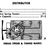 30 Ford 390 Firing Order Diagram Wiring Diagram List