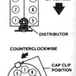 302 5 0 HO Motor Firing Order