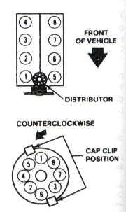 302 5 0 HO Motor Firing Order