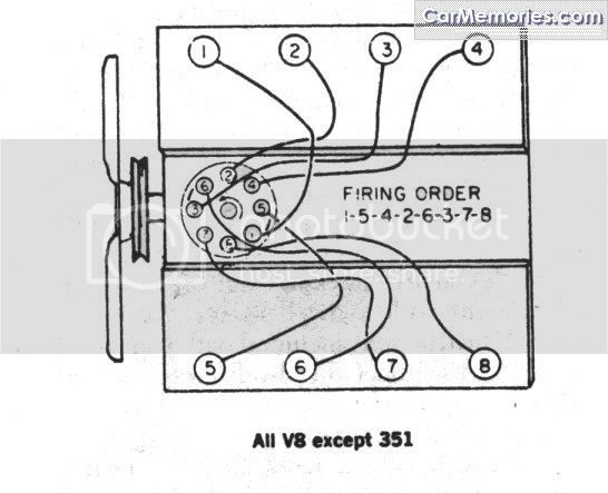 302 EFI From 85 F150 Also Fs ft Ford Truck Enthusiasts Forums